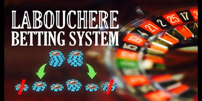 Labouchere là cách chơi Roulette được nhiều cao thủ áp dụng